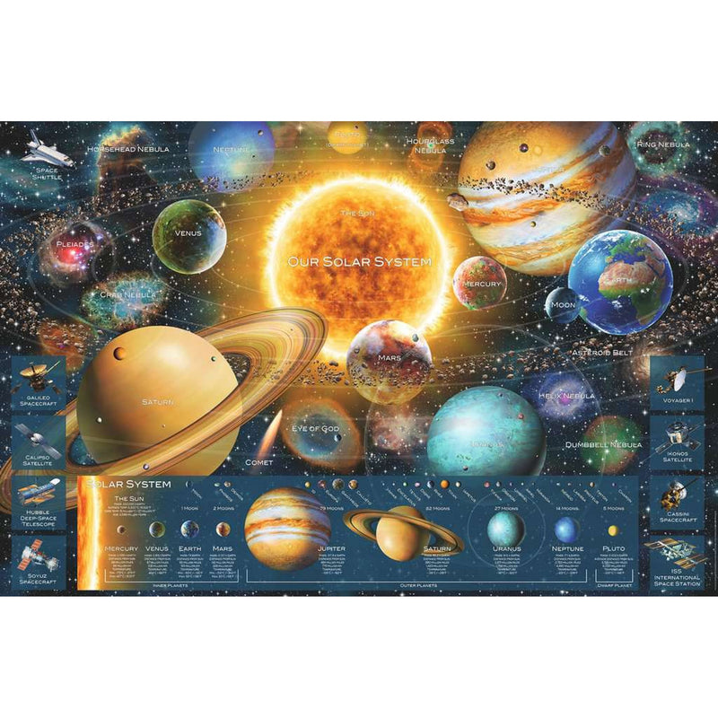 Space Odyseey 5000 Pieces