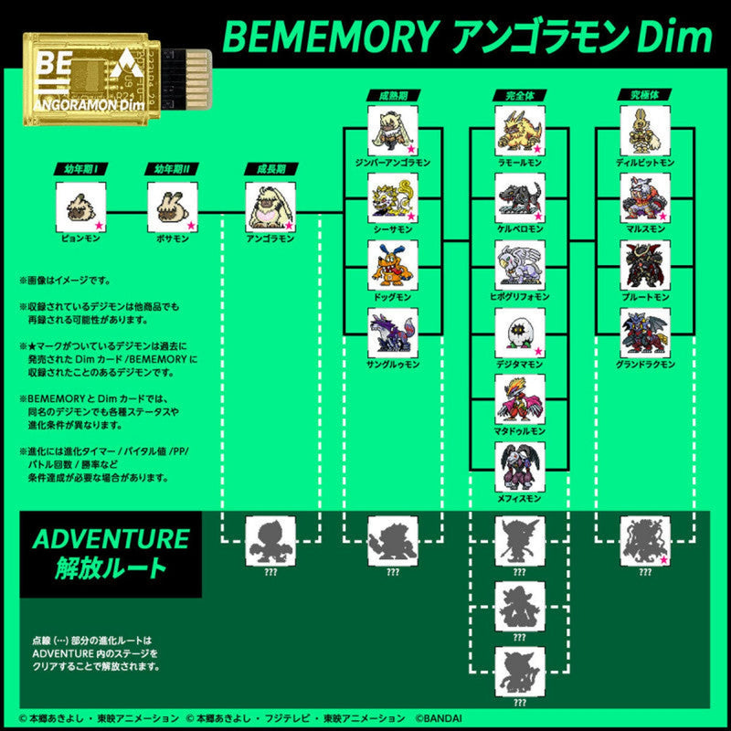 Dim Card Angoramon Vital Bracelet BEMEMORY Digimon