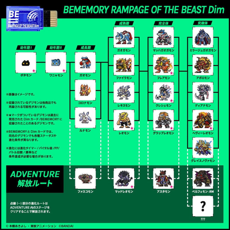 Dim Card Dragonic Blaze And Rampage Vital Bracelet BEMEMORY Digimon