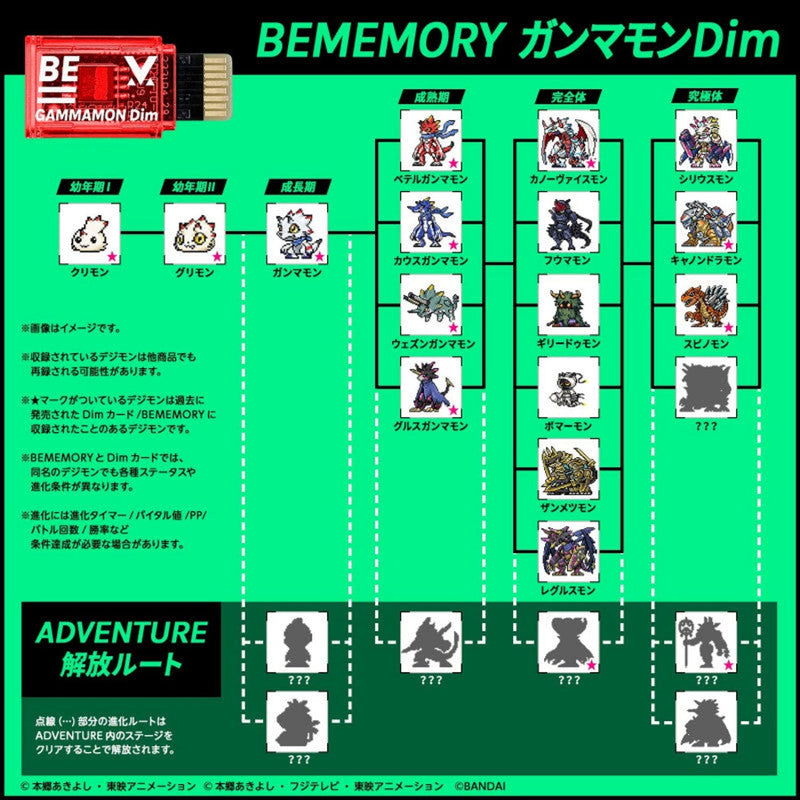 Dim Card Gammamon Vital Bracelet BEMEMORY Digimon