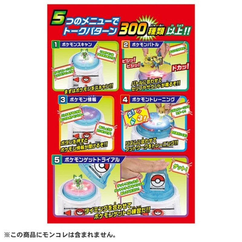 Toy Set You Too Can Be A Pokemon Trainer Laboratory DX Pokemon Moncolle